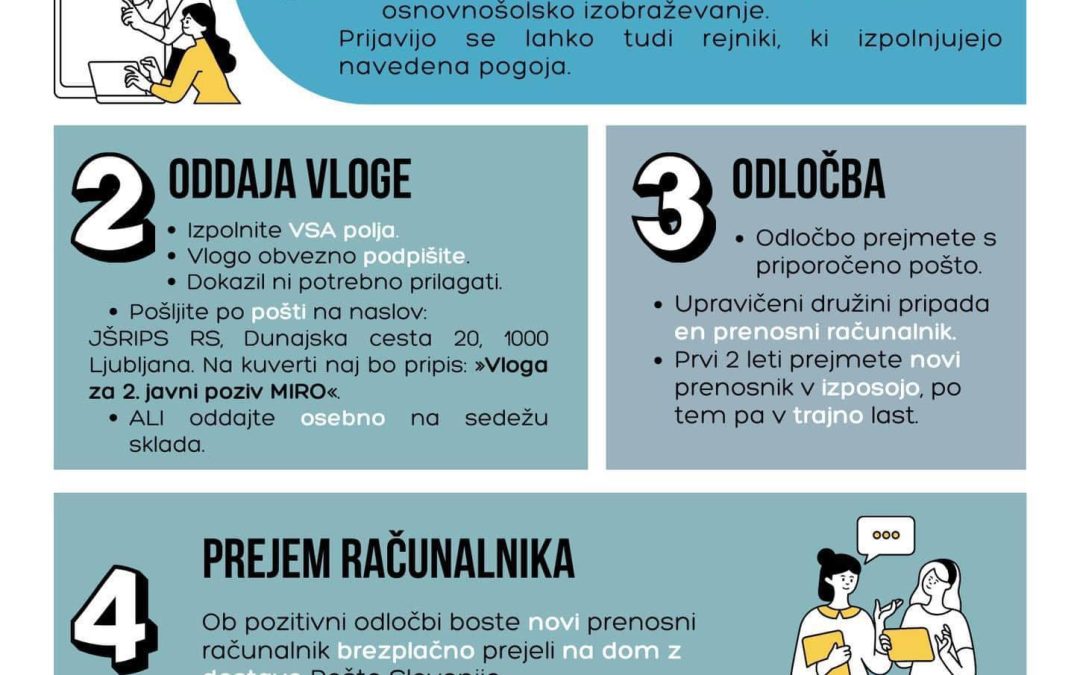 5 korakov do brezplačnega računalnika